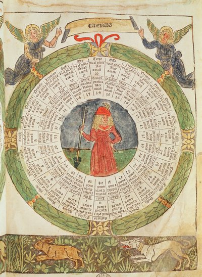 Astrological Table of Venus, from The Book of Fate by Lorenzo Spirito Gualtieri by Italian School